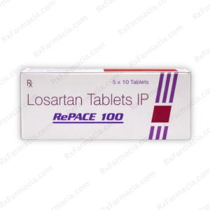 Losartan 100MG (Repace 100)