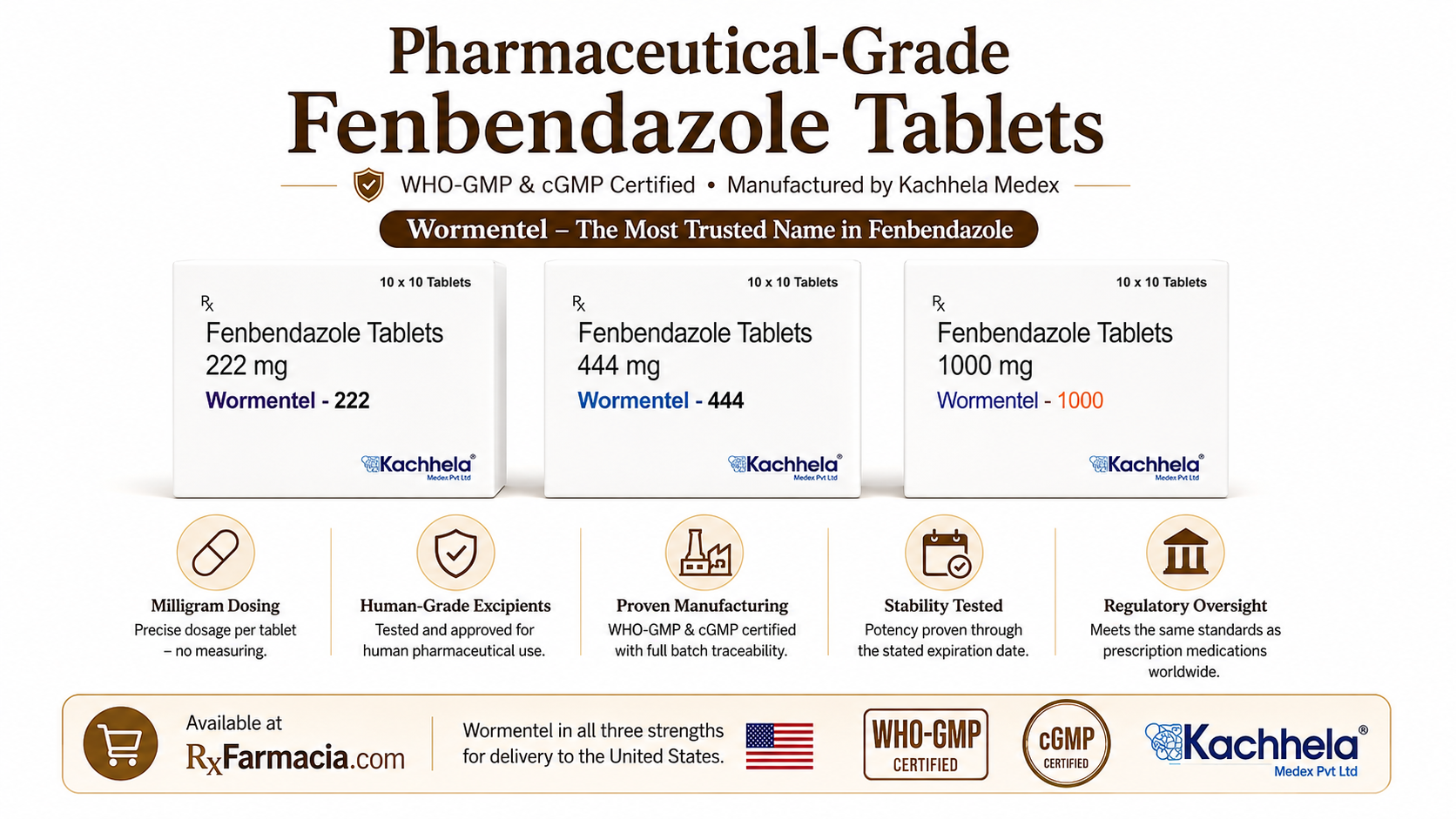 Pharmaceutical grade Fenbendazole | RxFarmacia