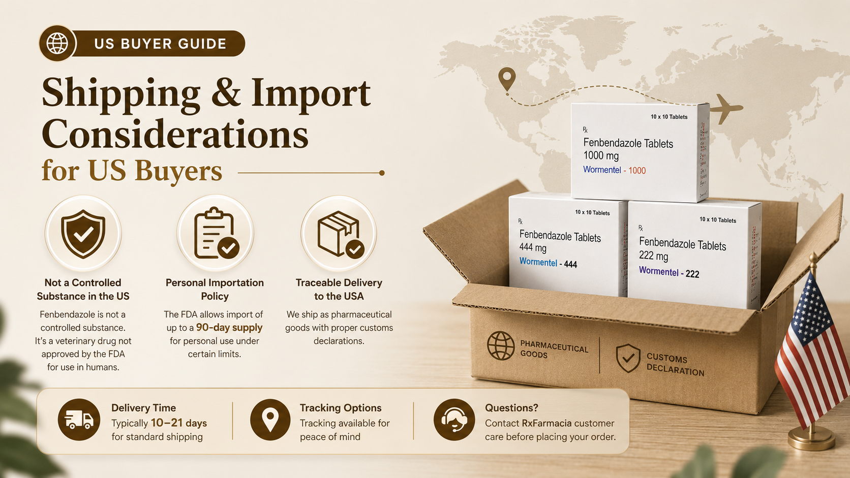 Shipping & Import | RxFarmacia