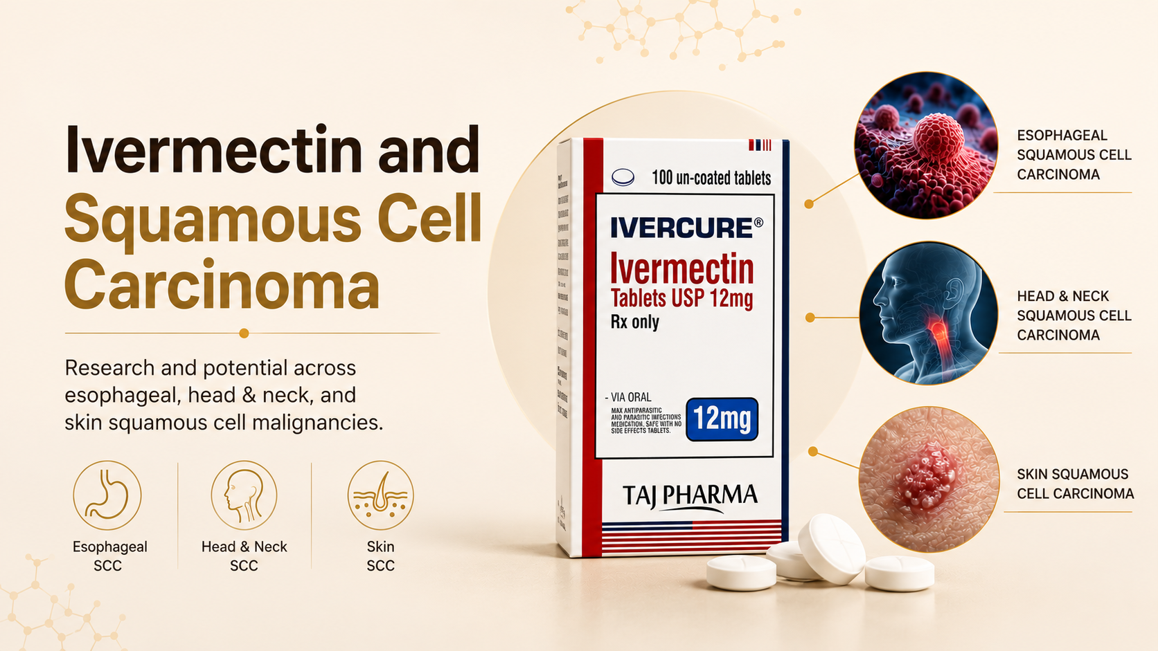 Ivermectin and squamous cell carcinoma | RxFarmacia