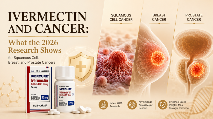Ivermectin and cancer | RxFarmacia