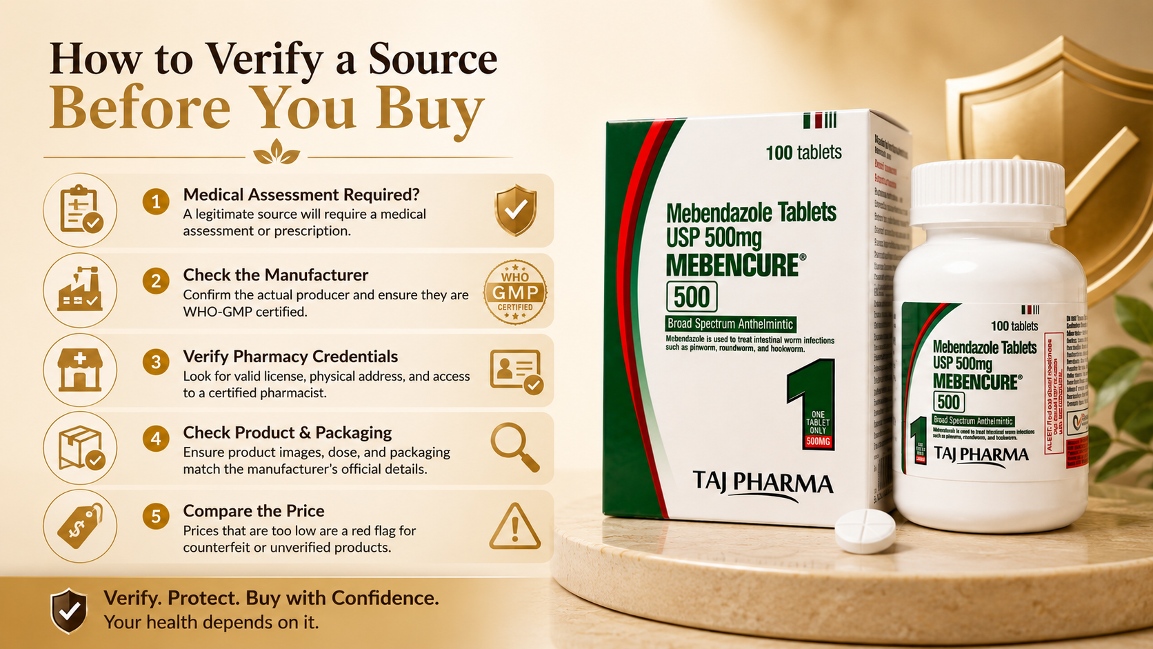 how to verify a source before you buy | RxFarmacia
